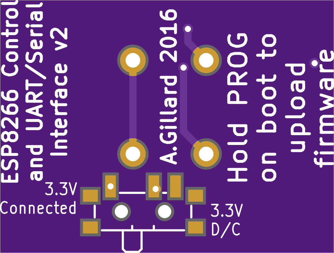 Layer SVG image for printing